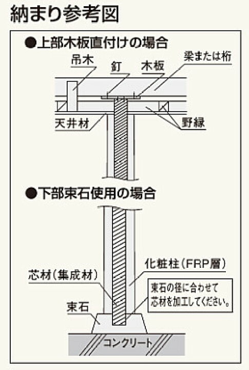 楽天市場】フクビ 【エクラート化粧柱2型 和風銘木タイプ J03磨き丸太 