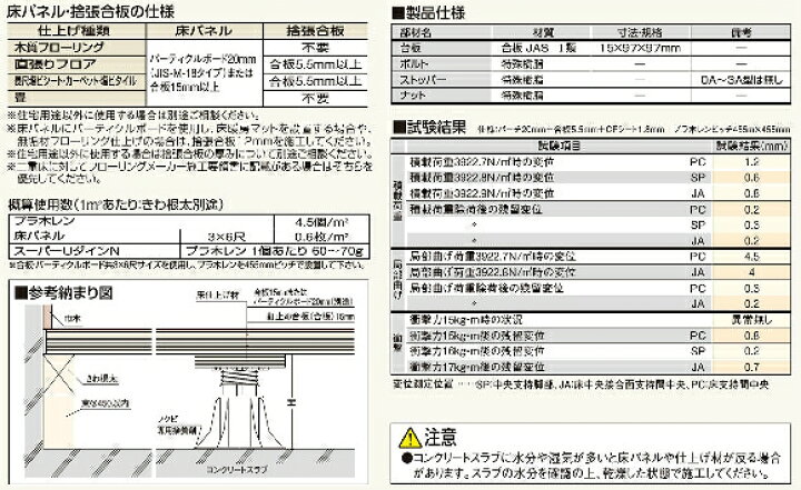 楽天市場】フクビ化学プラ木レン0A型 PM0A : 建設DIY事業部 楽天市場店