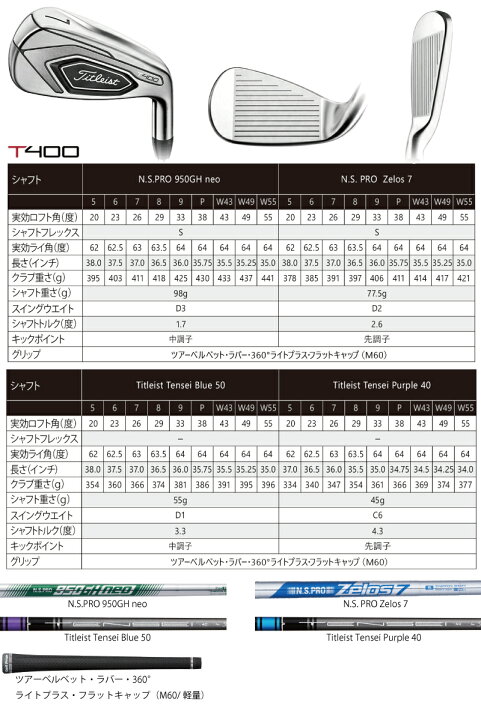 楽天市場】特価 タイトリスト T400アイアン T-SERIES Tシリーズ 5本 