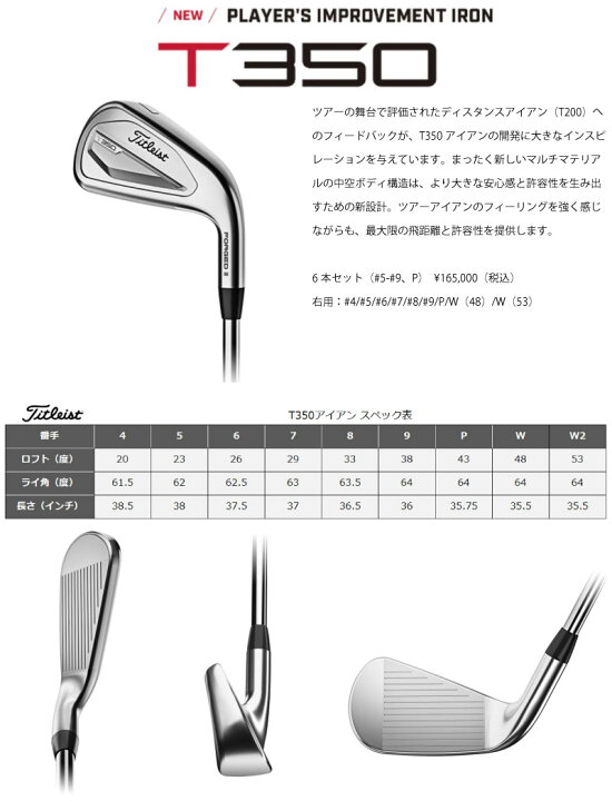 楽天市場】タイトリスト Tシリーズ 2023 アイアン T100 T150 T200 T350 