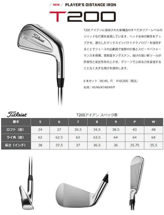 楽天市場】タイトリスト Tシリーズ 2023 アイアン T100 T150 T200 T350 