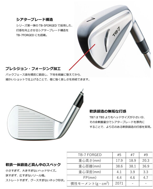 楽天市場】【即納可】FOURTEEN フォーティーン ゴルフ アイアンセット 