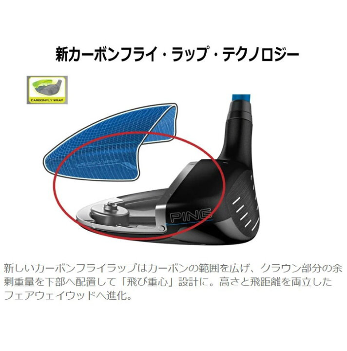 楽天市場】ピン G440 フェアウェイウッド PING GOLF MAX SFT LST 