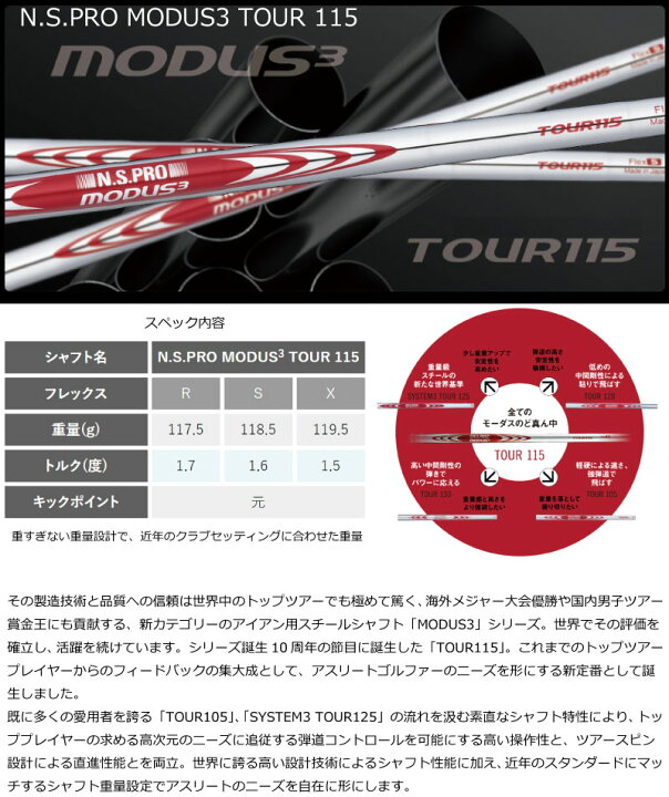 楽天市場】ピン ブループリントエス アイアン PING GOLF BLUE PRINT S 