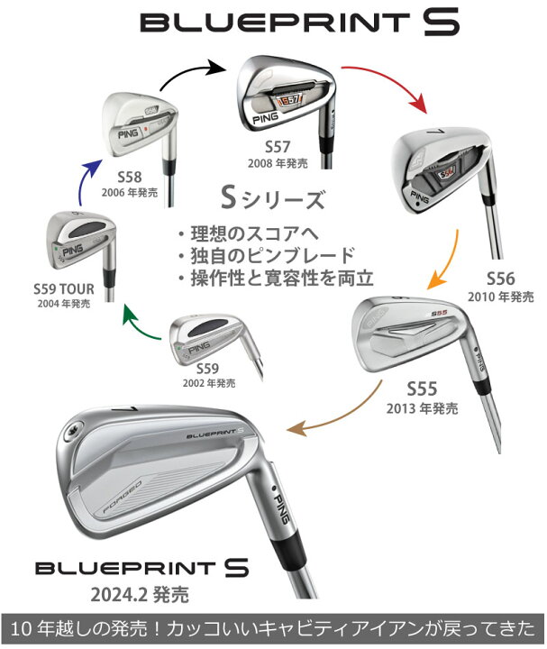 楽天市場】ピン ブループリントエス アイアン PING GOLF BLUE PRINT S  