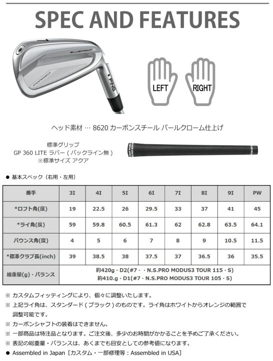 楽天市場】ピン ブループリントエス アイアン PING GOLF BLUE PRINT S 