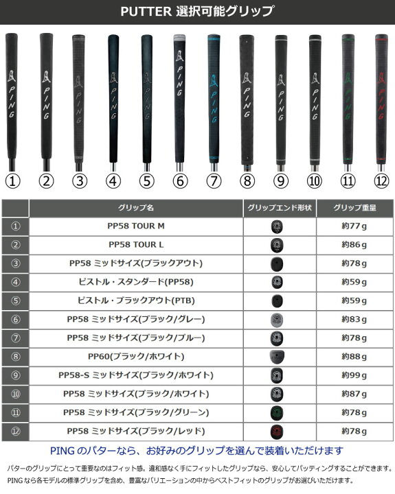 楽天市場】ピン ゴルフ PLD パター ANSER2 アンサー2 シルバーヘッド 