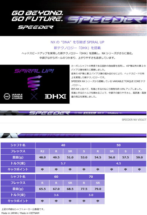 楽天市場】ピン G430 MAX 10K ドライバー FUJIKURA SPEEDER NX VIOLET 