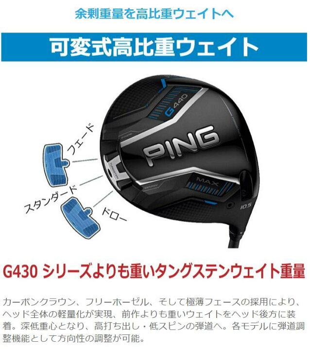 楽天市場】ピン G440 ドライバー MAX LST SFT FUJIKURA 24 VENTUS BLUE 
