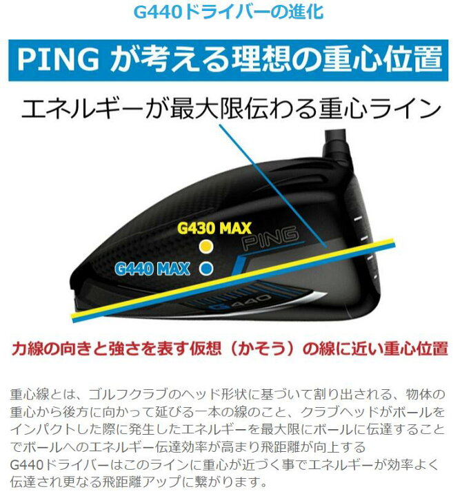 楽天市場】ピン G440 ドライバー MAX LST SFT 純正シャフト ALTA J CB 
