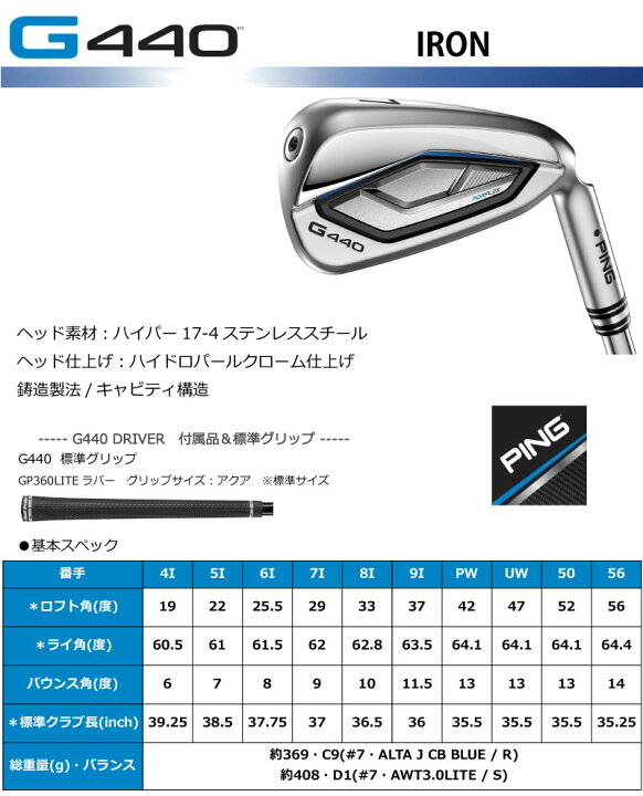 楽天市場】ピン G440 アイアン PING GOLF G440 IRON NS PRO 750GH NEO 