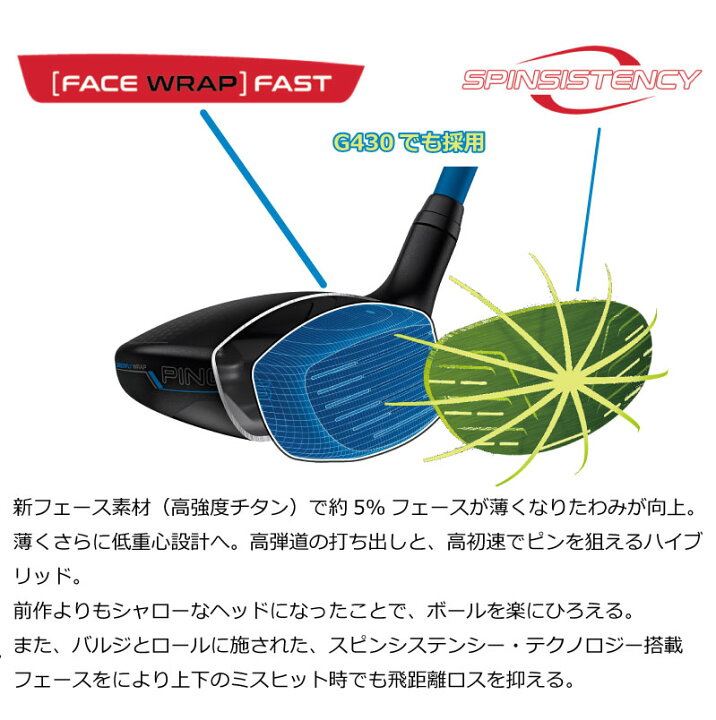 楽天市場】ピン G440 ハイブリッド ユーティリティ PING GOLF HB 
