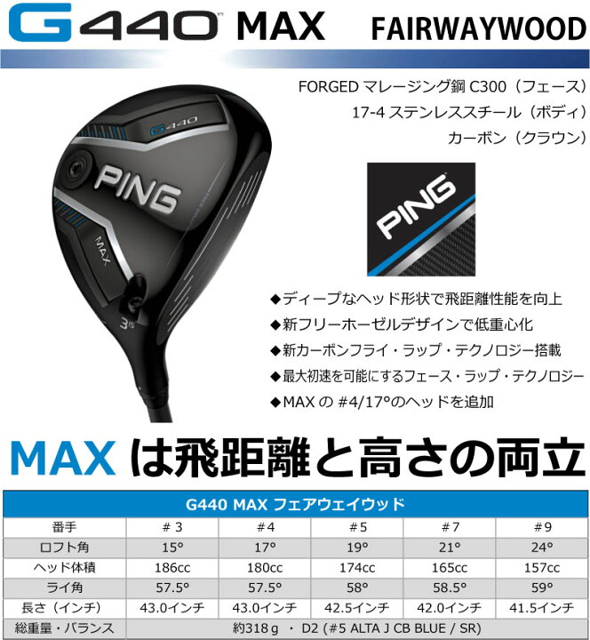 楽天市場】ピン G440 フェアウェイウッド PING GOLF MAX SFT LST 純正 