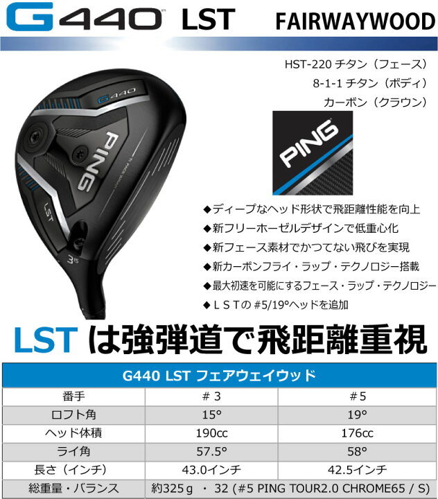 PING ピンG440 MAX 3W 15° フェアウェイウッド FW