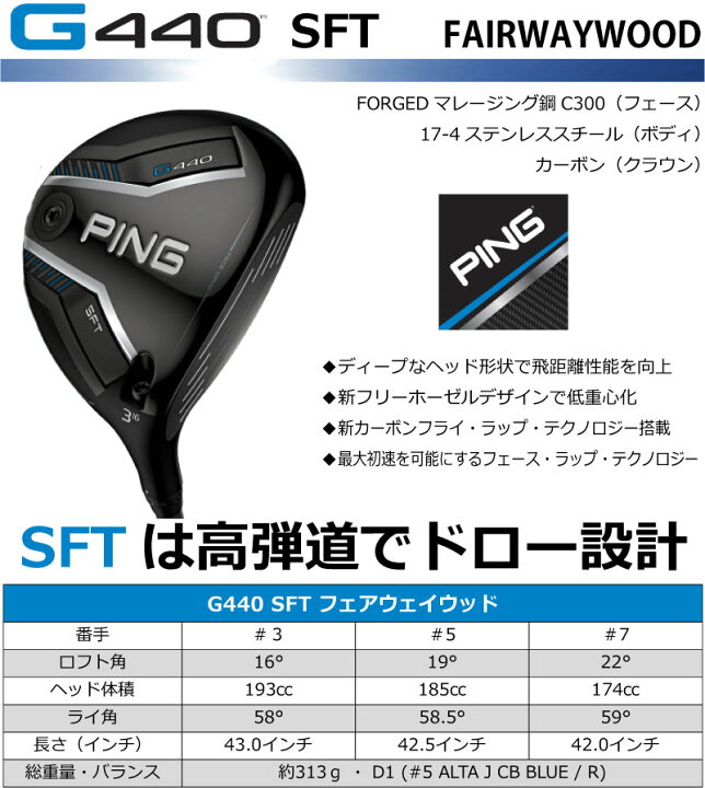 楽天市場】ピン G440 フェアウェイウッド PING GOLF MAX SFT LST 