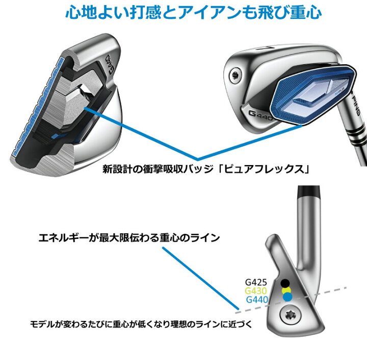 楽天市場】ピン G440 アイアン PING GOLF G440 IRON NS PRO MODUS3 