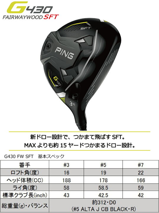 楽天市場】ピン G430 フェアウェイウッド PING GOLF MAX SFT 純正  
