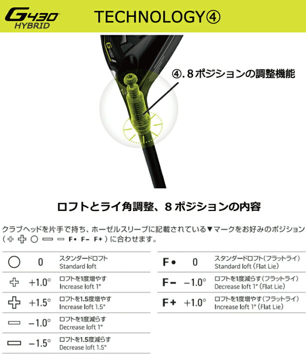 楽天市場】特価 PING G430 ハイブリッド ユーティリティ 左用 TOUR AD 