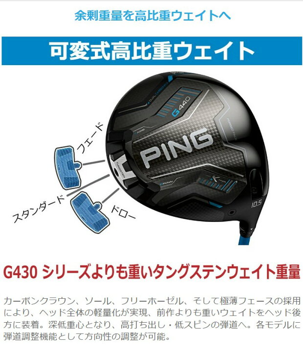 楽天市場】ピン G440K ドライバー フジクラ ベンタス 26 VENTUS TR 