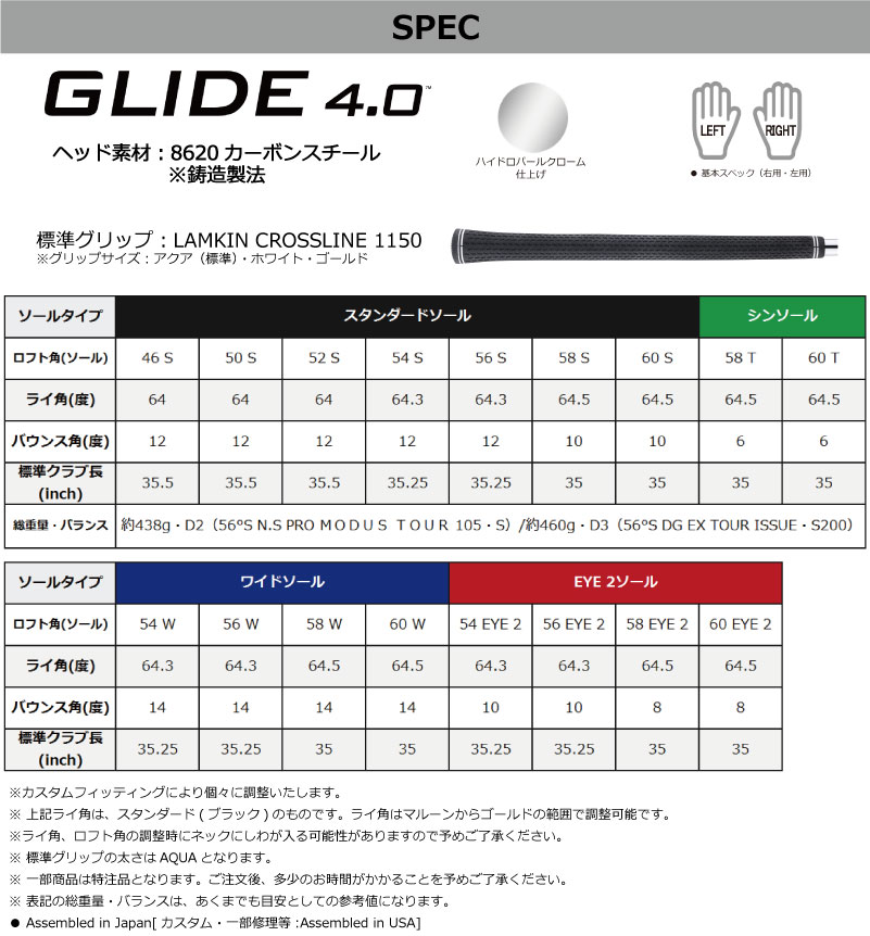楽天市場】PING GLIDE 4.0 WEDGE ピン グライド4.0 ウェッジ NS PRO