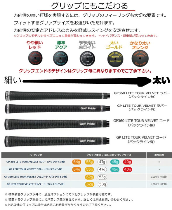 期間限定特価品 ピン ゴルフ PING GOLF G430 ハイブリッド ユーティリティ HB フジクラ TR HYBRID カーボンシャフト