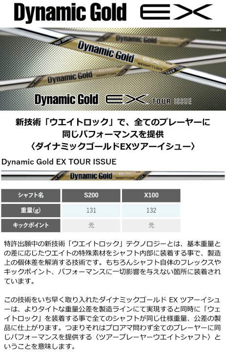 楽天市場】ピン ブループリントエス アイアン PING GOLF BLUE PRINT S 