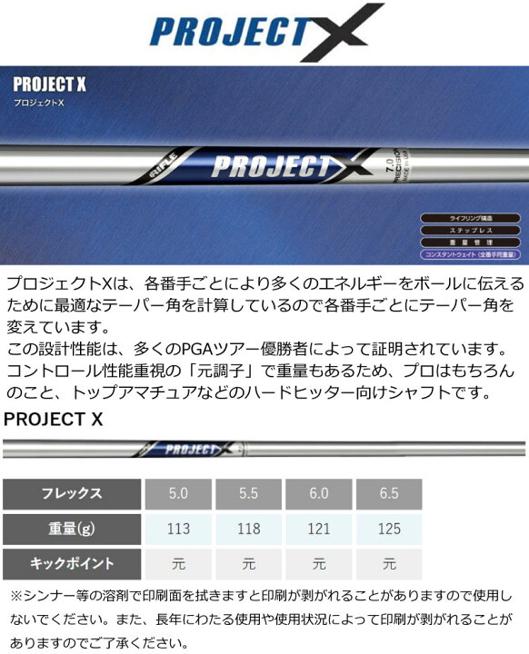楽天市場】ピン ブループリントエス アイアン PING GOLF BLUE PRINT S 
