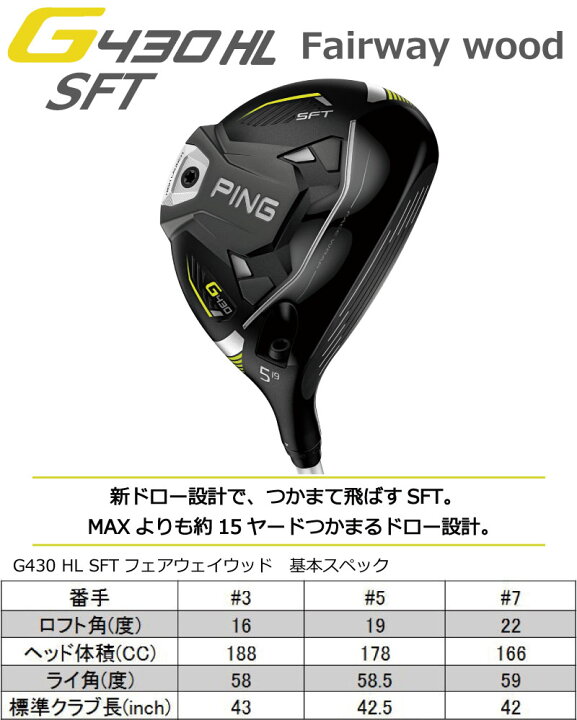 楽天市場】ピン ゴルフ PING GOLF G430HL フェアウェイウッド  