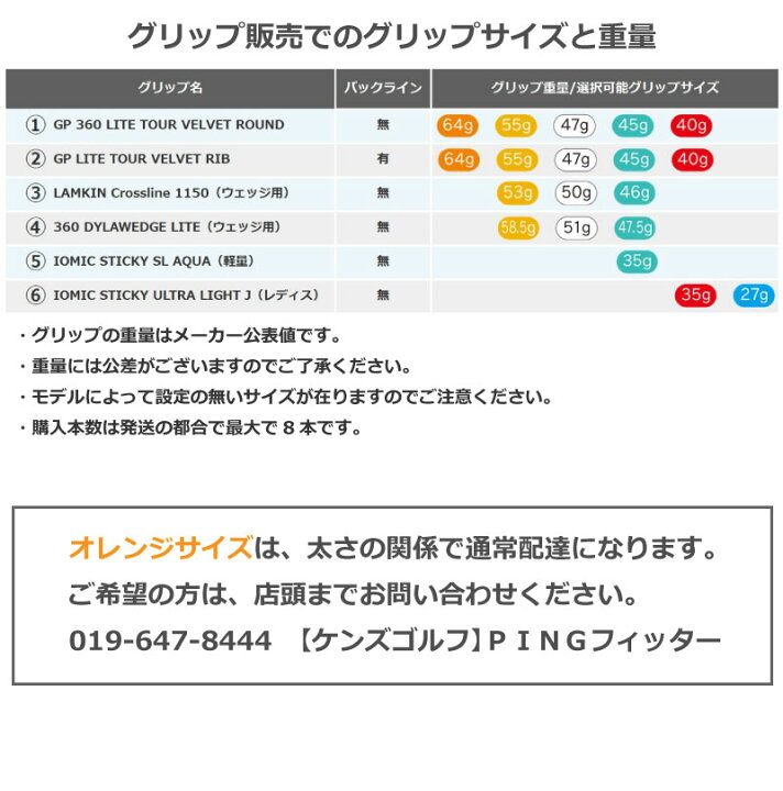 楽天市場】ピン グリップ PING GRIP G430 G425 G410 i230 i210  