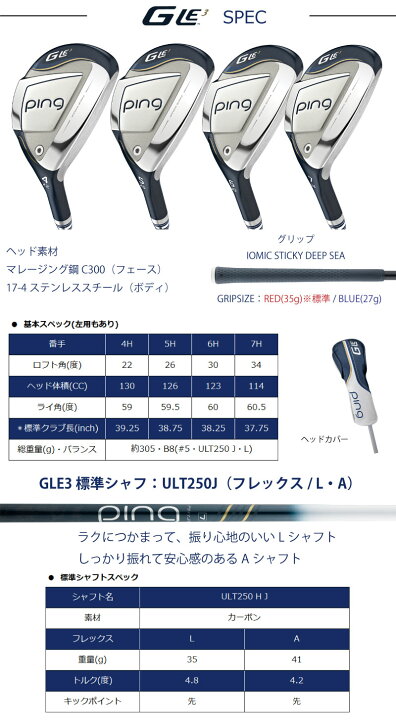 楽天市場】ピン GLE3 レディース Ladies ハイブリッド ユーティリティ 