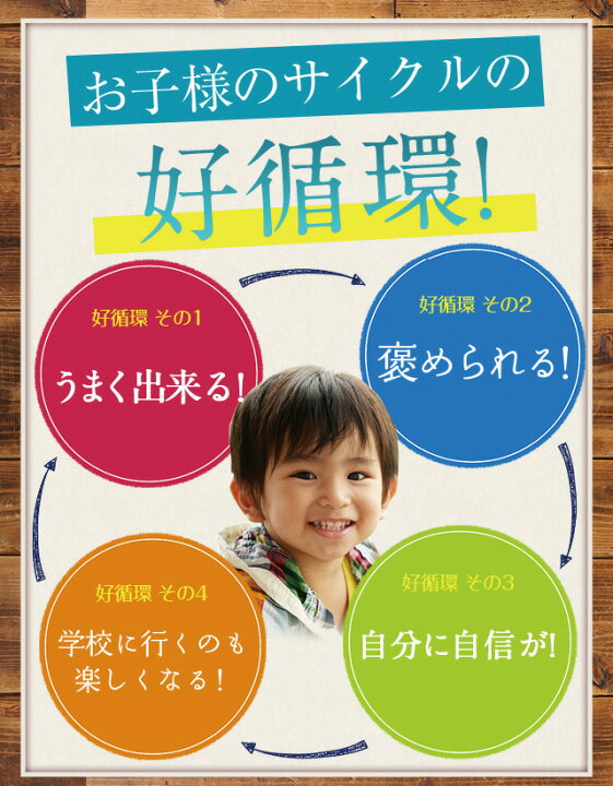 楽天市場】こどものリパミンPS : 株式会社健康サプリ研究所 RT