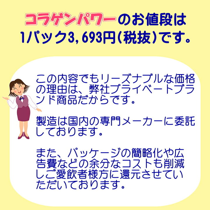 楽天市場】非変性2型コラーゲン UC-II コラゲンパワー 90日分 お得 