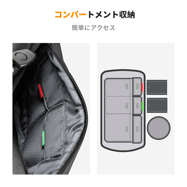楽天市場】「max10%OFFxP5倍」 楽天1位☆【10L~12L収納力抜群】 カメラ 