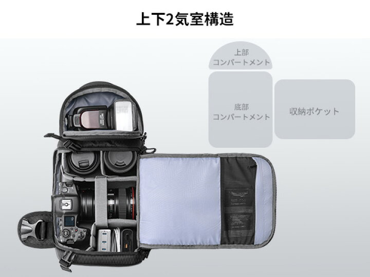 楽天市場】期間限定P10倍○「1年保証」 【楽天1位】 カメラ 