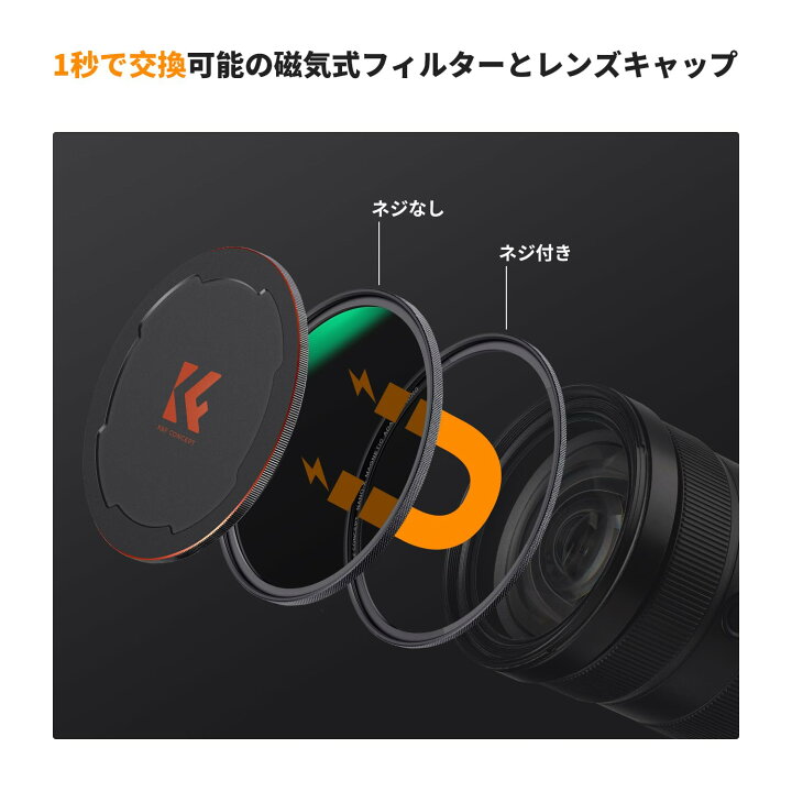 楽天市場】スーパーSALExP2倍！ K&F Concept 風景撮影セット 49-95mm 