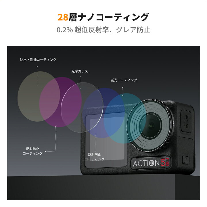 楽天市場】K&F Concept DJI Osmo Action 4/5 PRO 用フィルターセット 