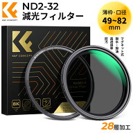 【秋セールCP配布中!】 49~82mm マグネット可変NDフィルターND2-ND32X状ムラ制御 日本製AGC光学ガラス HD…