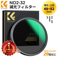 限定10%OFFxP5倍!! 楽天1位★ 可変NDフィルター 49mm-82mm ND2-ND32 TRUE COLOR 黄色被り解消可能 両面28…