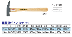 楽天市場 土牛 トンカチの通販