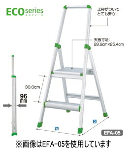 nZK@GRV[Y@ݑ@EFA-05yV0.51mz