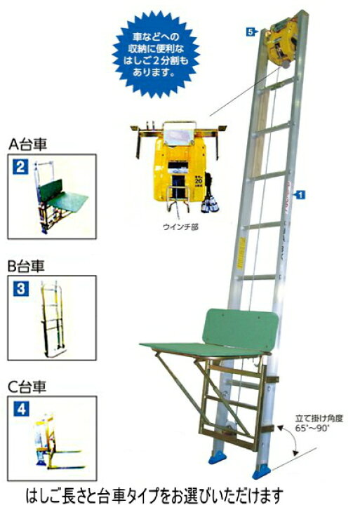 100V電動梯子式リフト