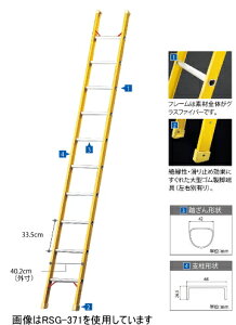 nZK@dCHEdݍƗp1A͂@FRP@RSG-401iS4.04mjy[J[îߑւ͂pɂȂ܂Bzy^sxς/llւ̔z͂ł܂z
