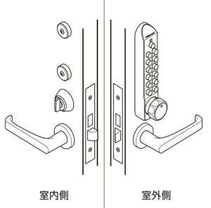 򐻍쏊@L[bNX500@MIWAiBH/DA/LA/FGjΉ@y30`60mmz@22270@B^Cv