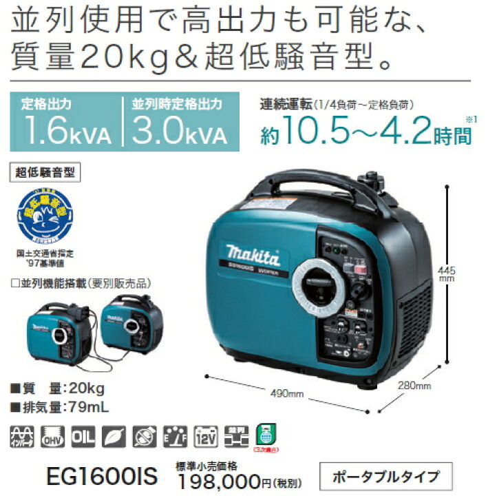 楽天市場】マキタ電動工具 インバーター発電機 EG1600IS : ケンチクボーイ