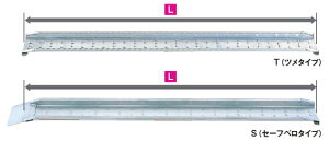 sJ@ubW@oCNp@L2400mm@MC-240T(c)y[J[îߑւ͂pɂȂ܂zyƏ̂/llւ̔z͂ł܂z