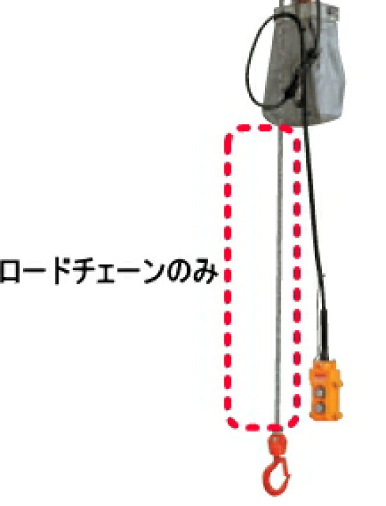 楽天市場】マキタ電動工具 ロードチェーン 揚程20m KT00000151 