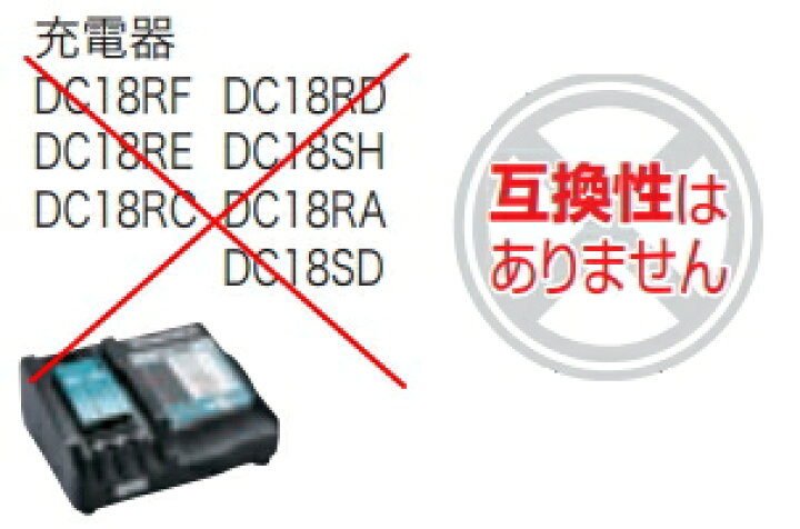 楽天市場】マキタ電動工具 18Vライトバッテリー BL1815G（1.5Ah） A 