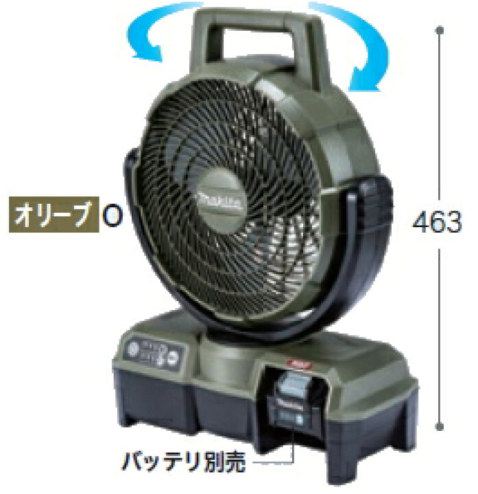 楽天市場 マキタ 扇風機 36v 40vmax 対応充電式ファン 羽根径235mm Cf001gz 青 Cf001gzw 白 Cf001gzo オリーブ 本体のみ バッテリー 充電器は別売 首振り機能 タイマー機能付 ケンチクボーイ