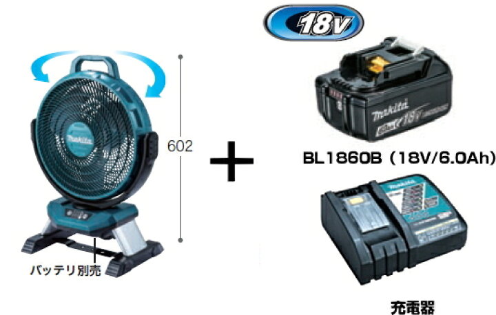 楽天市場 マキタ 扇風機 14 4 18v対応充電式産業扇 Cf301drg バッテリーbl1860b 1個 充電器付 羽根径330mm ケンチクボーイ