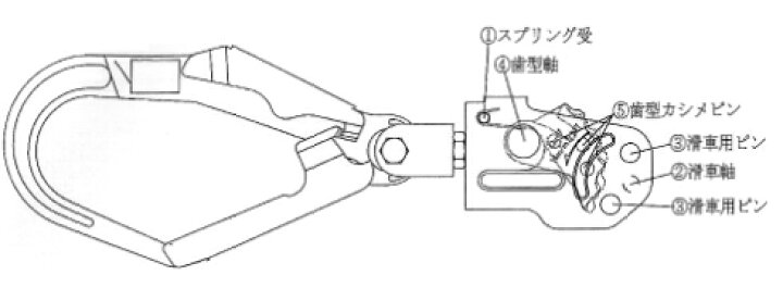 楽天市場】コンドーテック ステンレス親綱緊張器（大径フック付） JK 